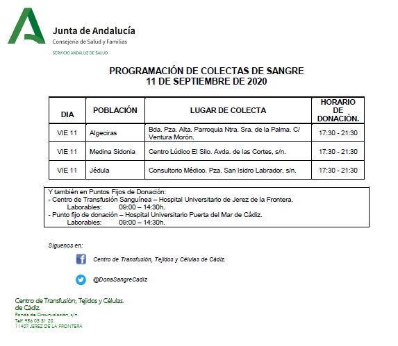 DonaSangreCadiz's tweet photo. ¡ATENCIÓN MUY URGENTE! HOY 11 de SEP. Necesitamos sangre de todos los grupos. Especialmente A- y O-
Hoy puede donar sangre en #Cádiz #Jerez #Algeciras #MedinaSidonia #Jedula 

@canalsurcadiz @aytomedinasidon @aytoalgeciras https://t.co/P5zxLUr4DF