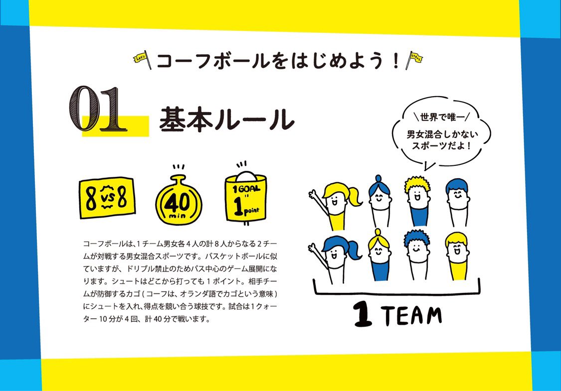 no_von's tweet photo. はじめてコーフボールに触れる方向けに"コーフボールをはじめよう！"を作って頂きました。

三陸フレスコボールコミュニティのパンフを見て、これだ！と思い、橋詰さん(@yuto_hashizume )に色々とディレクション頂きました！ありがとうございます。

パンフも作成中、どこか置いて頂けたら嬉しいなと。 https://t.co/wtgaBWM92x