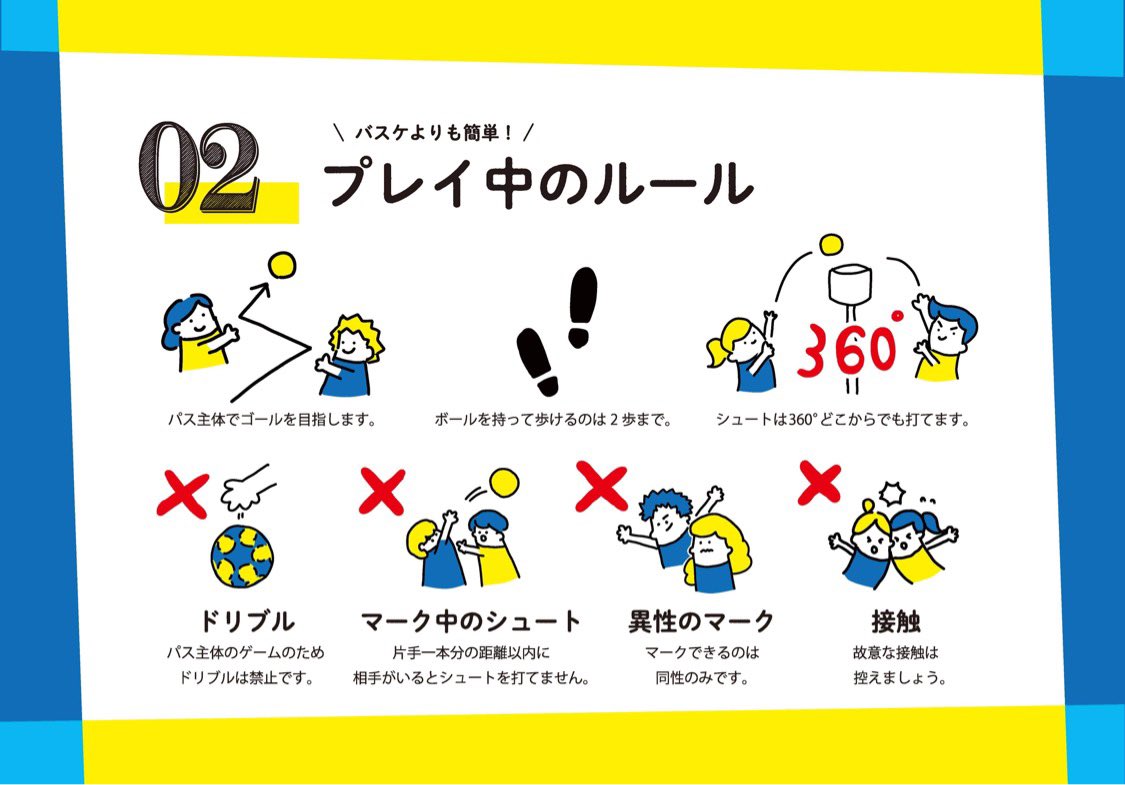 no_von's tweet photo. はじめてコーフボールに触れる方向けに"コーフボールをはじめよう！"を作って頂きました。

三陸フレスコボールコミュニティのパンフを見て、これだ！と思い、橋詰さん(@yuto_hashizume )に色々とディレクション頂きました！ありがとうございます。

パンフも作成中、どこか置いて頂けたら嬉しいなと。 https://t.co/wtgaBWM92x