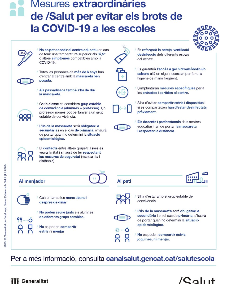 Comencen els coles ☝️
.
#LesFonts #apvLesFonts