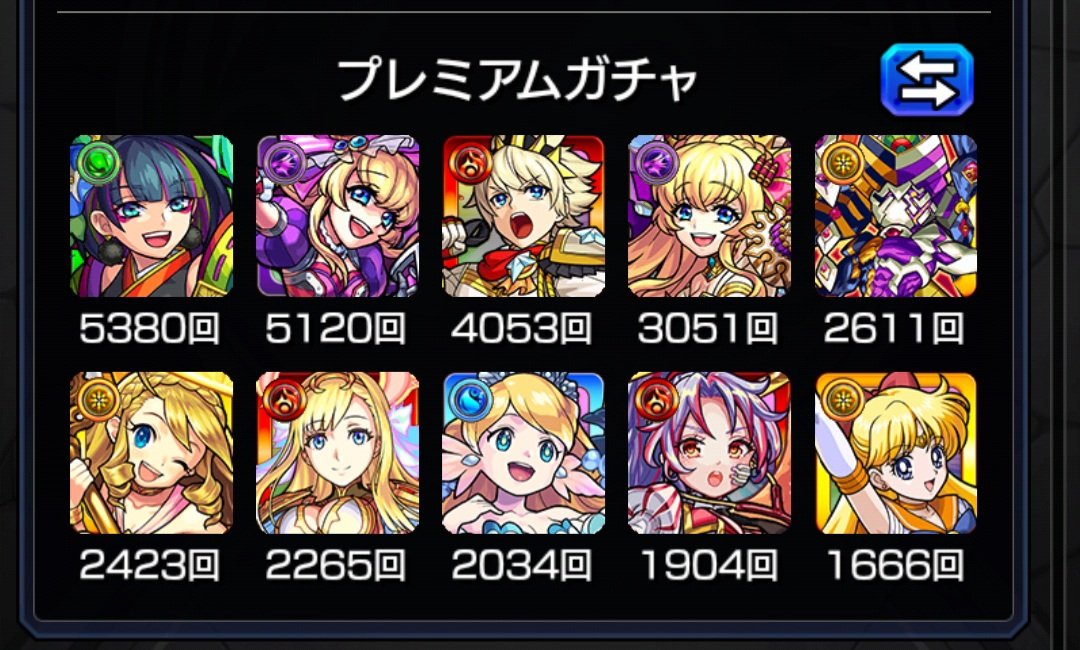 ごっちん V Twitter お前らの使用回数上位10体晒せ 降臨の使用回数多いのはほとんど昔のキャラだな W モンスト の日しか運極作らなくなったから最近の降臨キャラは使用回数伸びないんだね ゚ー゚