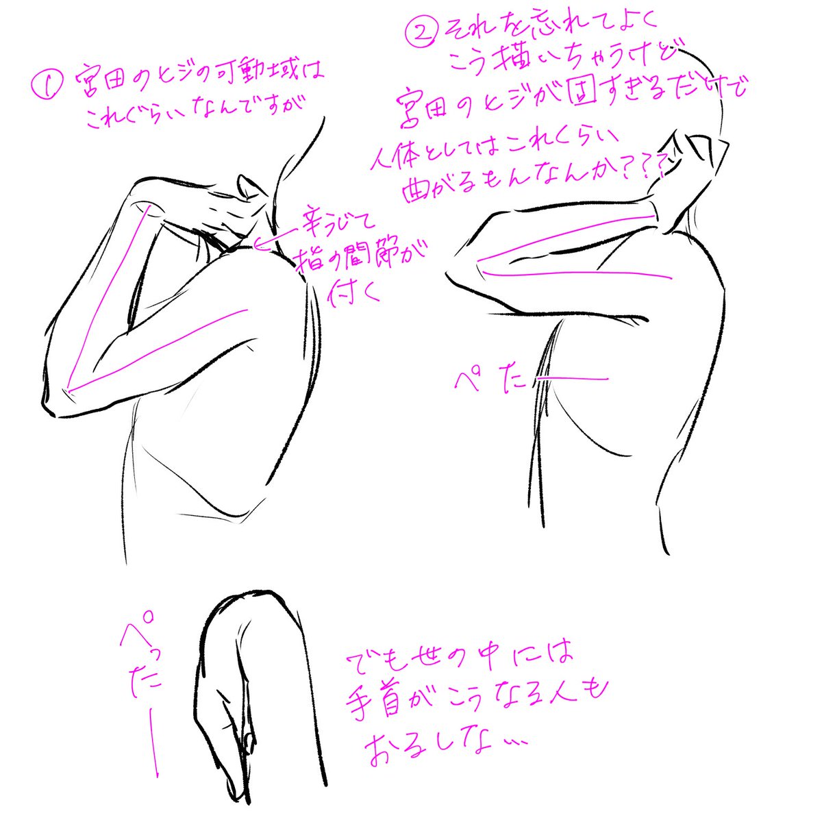 お絵描き分からんのだけど聞ける相手もいないから教えてTLの有識者 