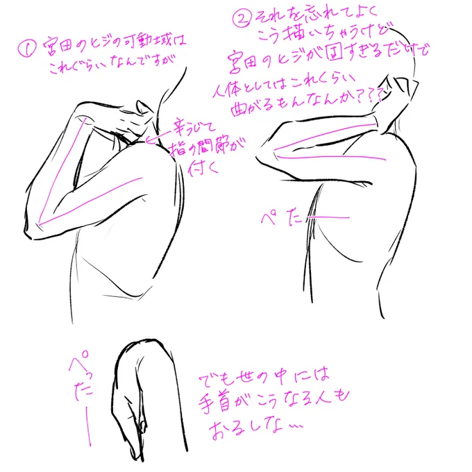 お絵描き分からんのだけど聞ける相手もいないから教えてTLの有識者 