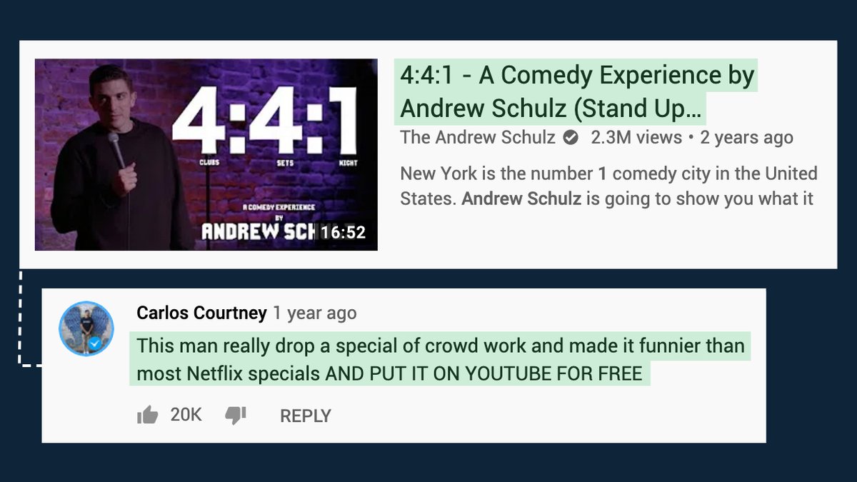 3/ So Schulz cut his special down to 16 minutes and put it on YouTube.He already had some subscribers from years of podcasting there. And it started getting traction.