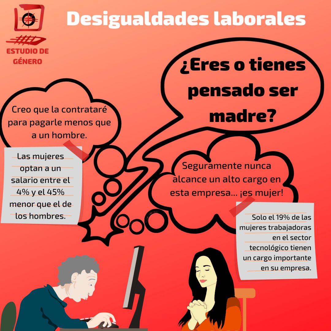 🆕 Nuestro posicionamiento sobre el Estudio de Género en el ámbito de la Ingeniería Informática👩🏻‍💻 fue aprobado en esta #LIIAGORITSI.😉

#RITSIDocs 📝🔗wiki.ritsi.org/lib/exe/fetch.…

Te animamos a ver dónde te lleva la primera #infografía sobre este y a reflexionar sobre la segunda 💭⬇️