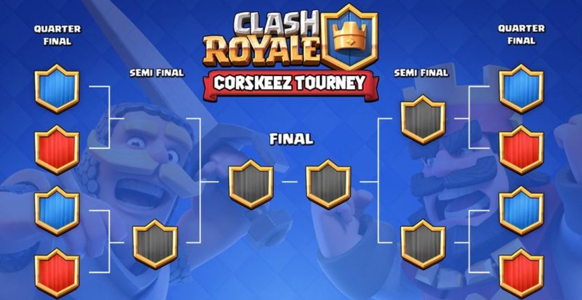💰I'm hosting a 1v1 Clash Royale $$ tourney💰

🏆Tourney for 7k+ trophy players only🏆

🎁Prize: $100
📅Date: Sept 19th
⏰Time: TBD

Do this to enter:

♻️Retweet
🗣️Tag 2 friends (7k+ PB)
👇REGISTER HERE👇
bit.ly/35c9lOz

🍀GOOD LUCK! 🍀