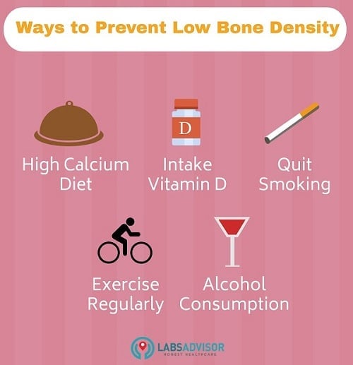 LabsAdvisor's tweet photo. Dexa Scan is also referred to as Bone Mineral Density or Bone Densitometry Test. Dexa Scan or BMD Test is a special type of X-ray that measures the density or the strength of bones.
To know more - https://t.co/eKni18XLoX
#dexascan #DEXA #lowbonedensity #bonemineraldensity #bmd https://t.co/byaU0OwvSR