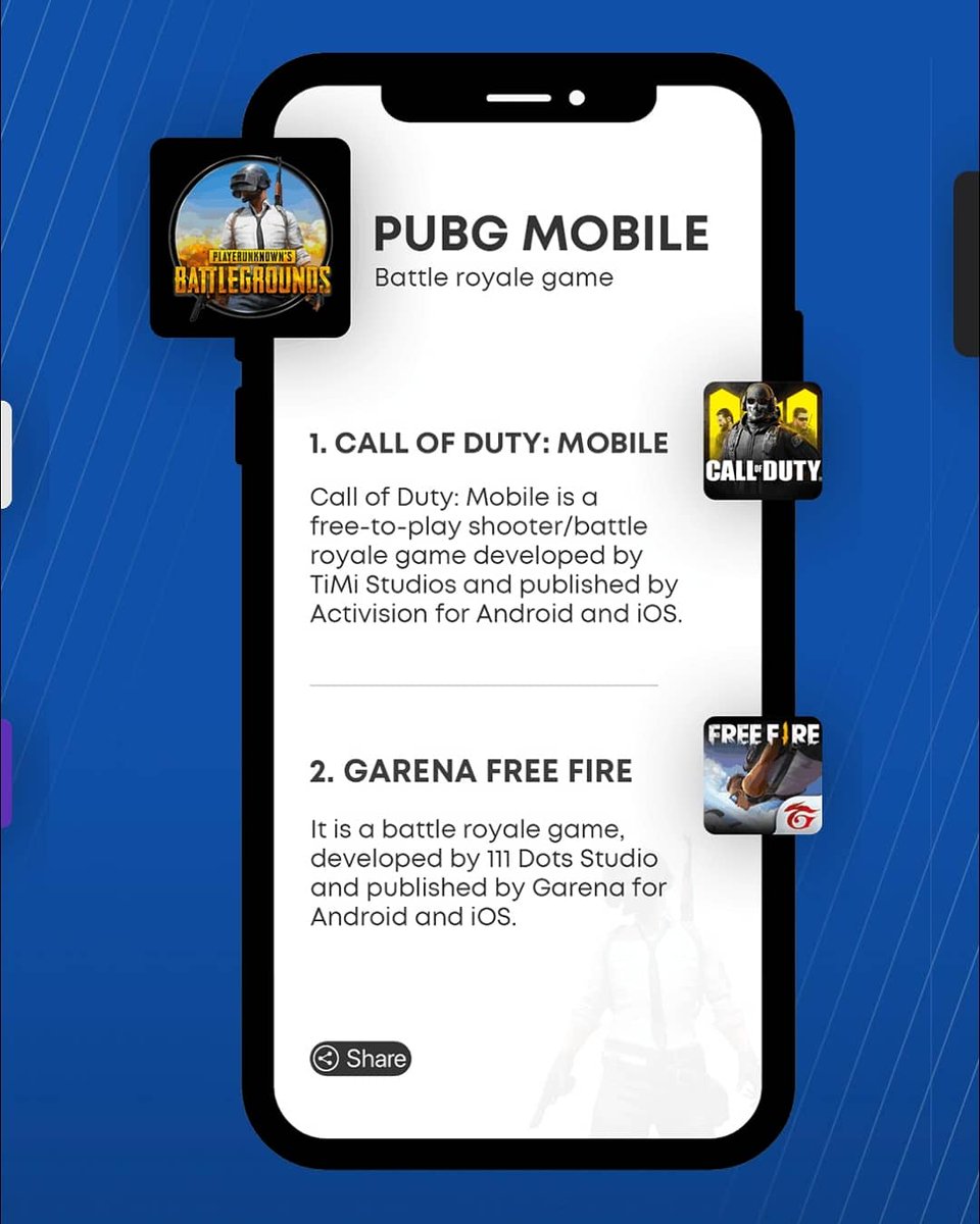 FactPro_'s tweet image. #AlternativeApps #TitTok #pubg #pubgmobile #pubgmemes #AppLock #Roposo #Mitron #ShareIt

#RheaArrested #pubgindia #pubgbanindia #PUBGBANNED