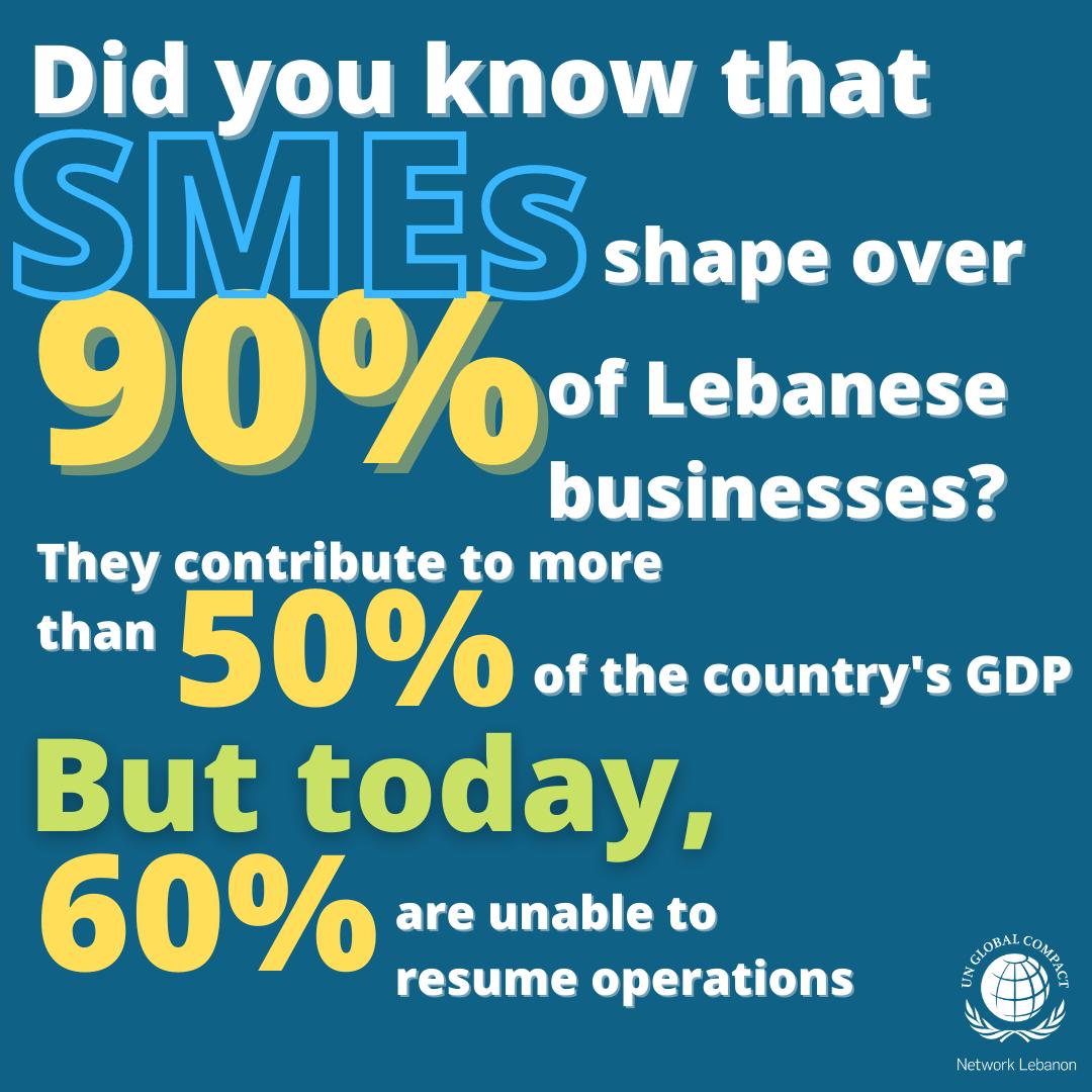GCNLebanon's tweet photo. SMEs are known to be the backbone of the economy. They represent over 90% of Lebanese businesses. #Beirut_Blast left them paralyzed and in dire need for support. Help us restore SMEs, a vital element of the country’s economy. #SMESupport https://t.co/mL33W90FJM