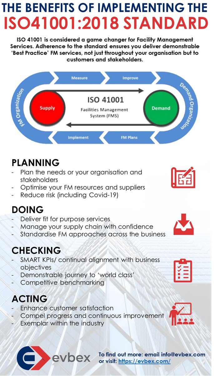 EvbexConsulting's tweet photo. ISO 41001 is a game changer in Facility Management Services. Find out more about what it can do below or visit https://t.co/p0RVUTZ4ji to see how it can benefit your organisation #facilitiesmanagement #management #bestpractice #CEOs #CFO https://t.co/3iJWOKdyqZ
