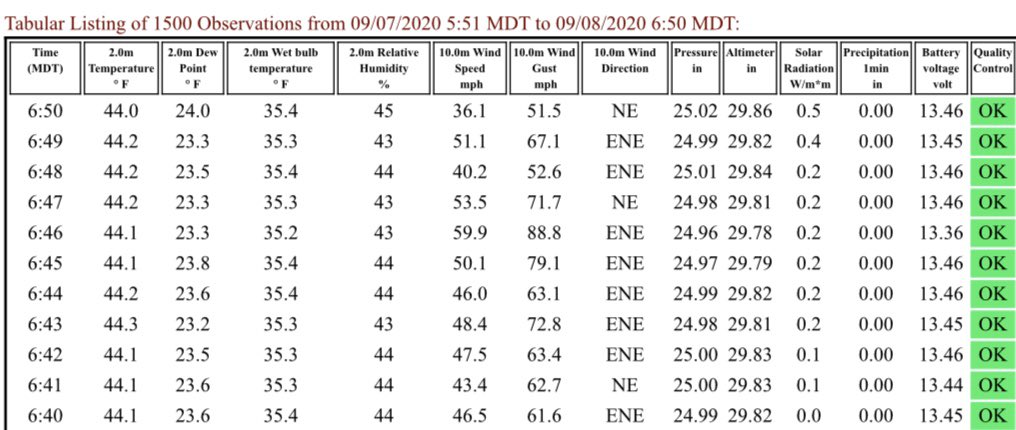 Utah Weather Center tweet media