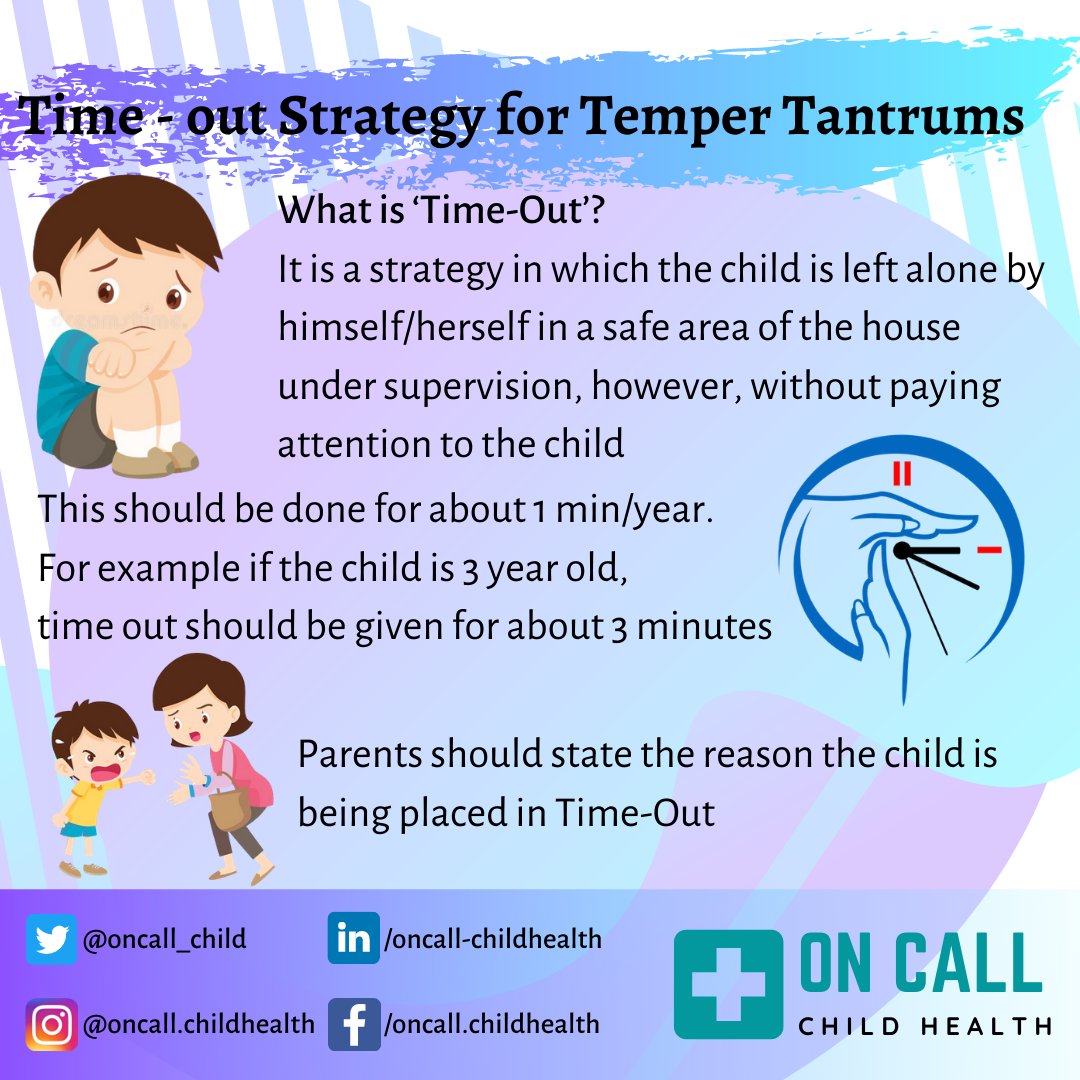 oncall_child's tweet photo. What is ‘Time-Out’? It is a strategy in which the child is left alone by himself/herself in a safe area of the house under supervision however without paying attention to the child.
#oncall #childhealth #pediatrics #tempertantrums #timeout #health #awareness #patienteducation https://t.co/QwTIxvrcRr