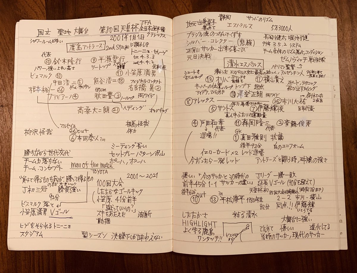 Gota_NonaReeves's tweet photo. 天皇杯JFA全日本選手権クラシックス#3
第80回大会決勝戦 2001 元日!いつもの西寺式ノートをとりながら試合を観て番組内解説を記し、ラップにまとめました。 @jsports_soccer 楽曲オリジナルは「あの公園で会おう」西寺郷太ソロ・アルバム #Funkvision 収録。
9月16日(水)22時30分
J SPORTS2 https://t.co/uozcxCuRZo