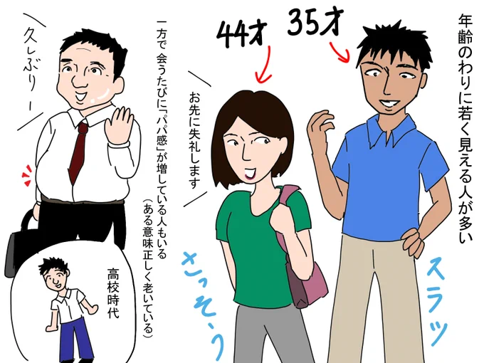 (教員あるあるのド定番ですが)年齢の割に若く見える人が多い。
個人差はもちろんありますが、学生時代の体型を維持していたり、表情や感覚が若々しい人が多いと思います。 
