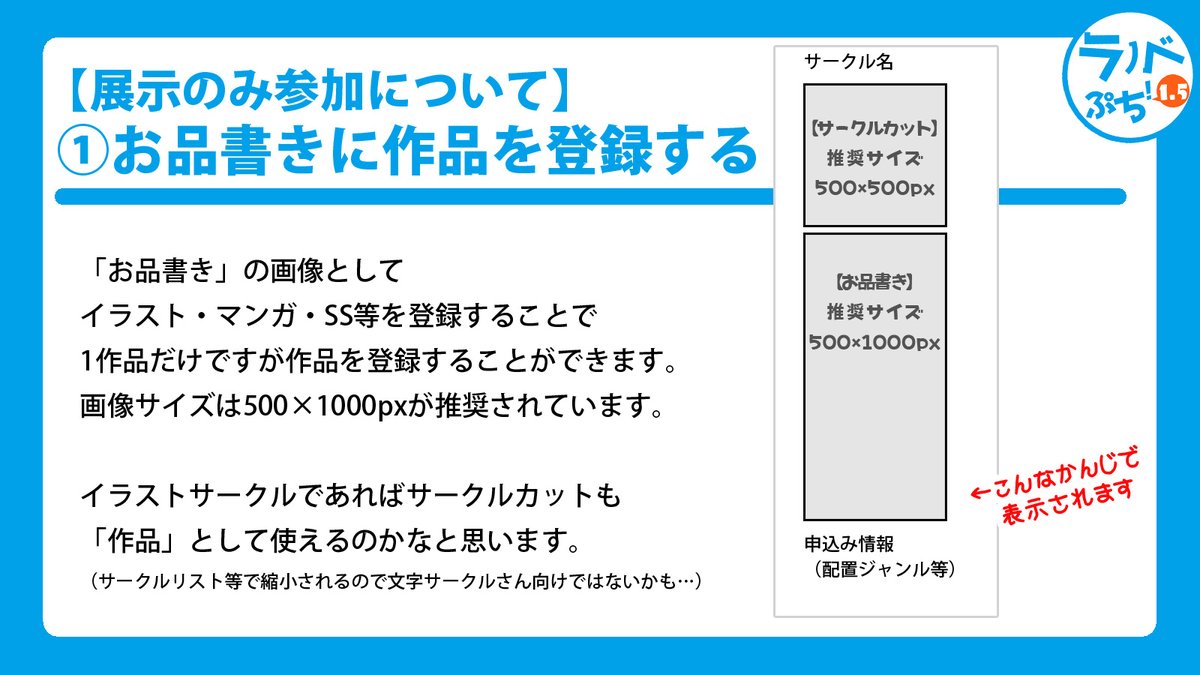 ラノベぷち 1 5 よくある質問と回答 Min T ミント ラノベぷち 1 5 よくある質問と回答 Min T ミント