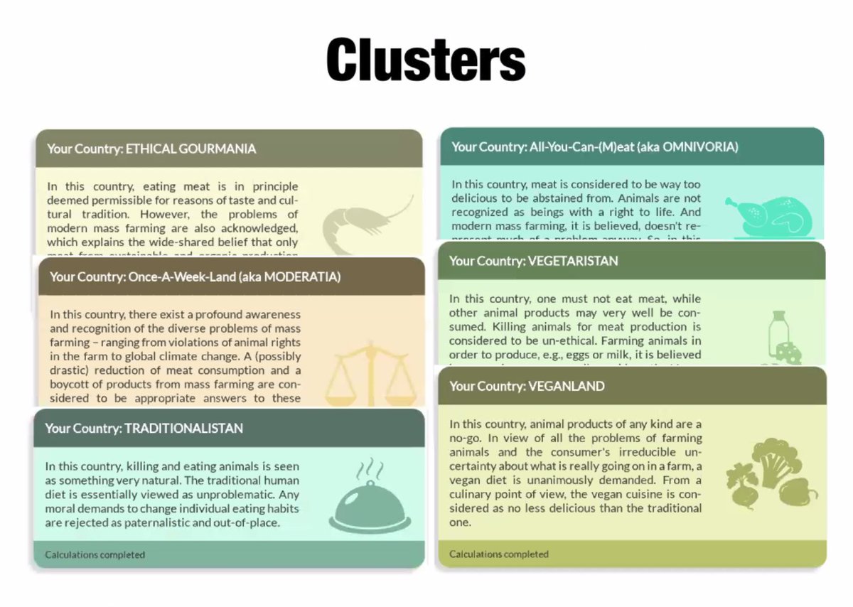 ArgVis2020 tweet media