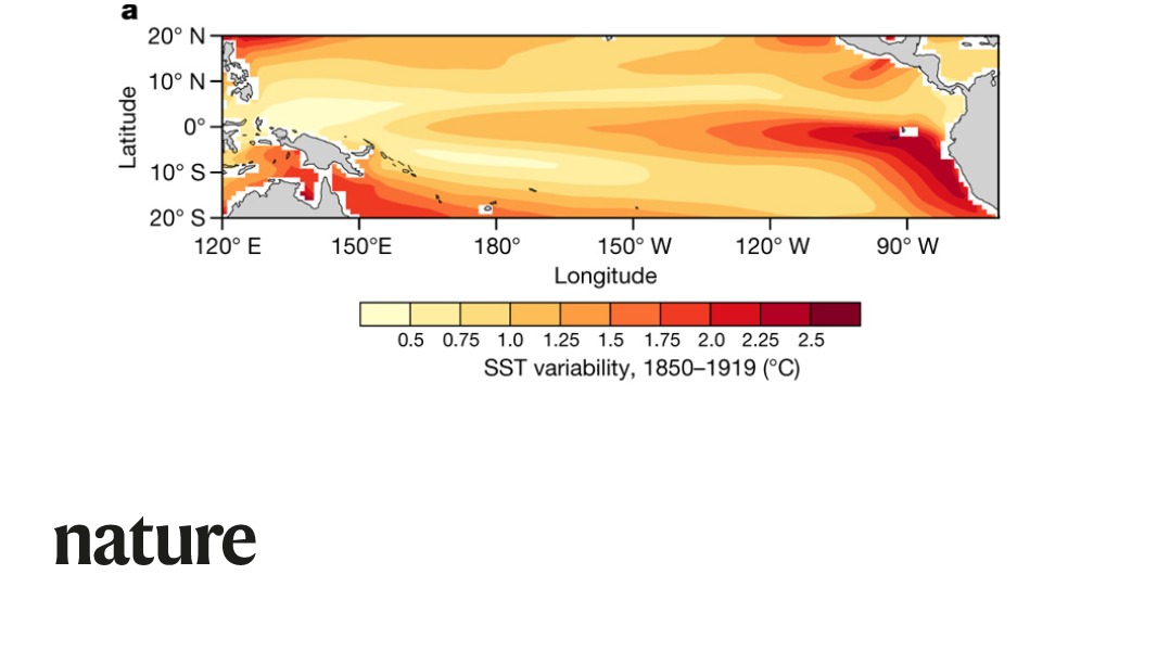 NaturePortfolio's tweet photo. Modelling experiments published in Nature show that the El Niño response to global warming is self-modulating and depends on its historical variability; if current variability is high, future variability will be low. https://t.co/wdgpWDJdlc https://t.co/DdLf7hOfu4