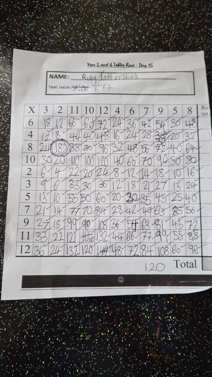 Melanie Tattershall 🇺🇦💙🇺🇦 tweet media