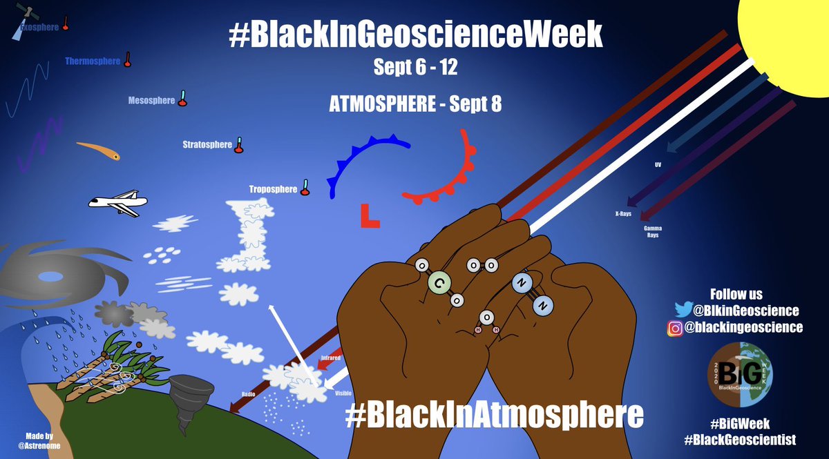geosociety's tweet photo. The theme for Day 3 of #BlackinGeoscienceWeek is Atmosphere! Follow @BlkinGeoscience
#BlackInAtmosphere
#BlackinClimate
#BlackMeteorologists
#BiGWeek and pre-register for events and panels: https://t.co/VCBzPUQkQQ https://t.co/jayJy9NMtV