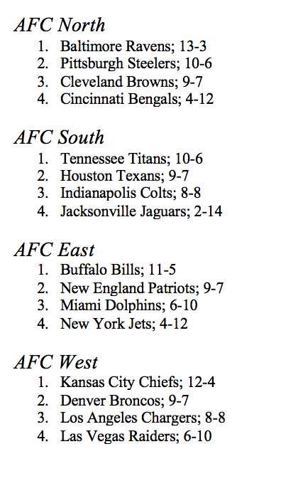 the_LB_Show's tweet photo. 2020-21 NFL Season Predictions‼️ https://t.co/UPwMKVeaHn