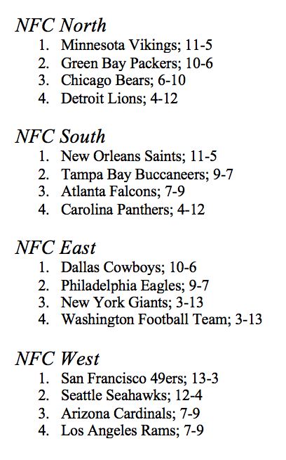 the_LB_Show's tweet photo. 2020-21 NFL Season Predictions‼️ https://t.co/UPwMKVeaHn