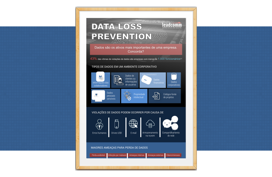Leadcomm's tweet photo. O que é #DLP - Data Loss Prevention e como ele ajuda na prevenção de vazamento de dados. Veja nosso infográfico
https://t.co/CotSmFTeN3
#Leadcomm #DataProtection #LGPD https://t.co/XFOS6UQtp4