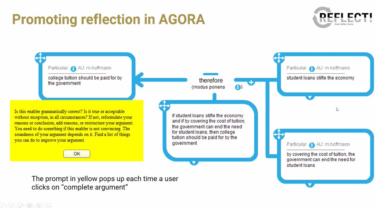 ArgVis2020 tweet media