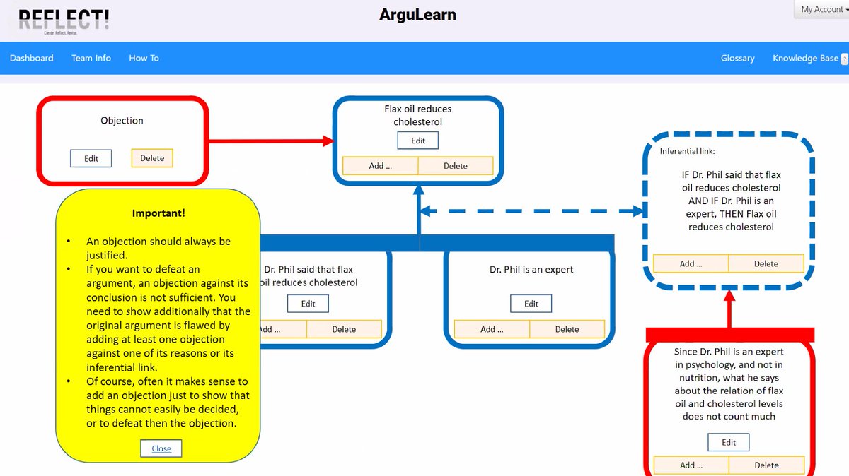 ArgVis2020 tweet media