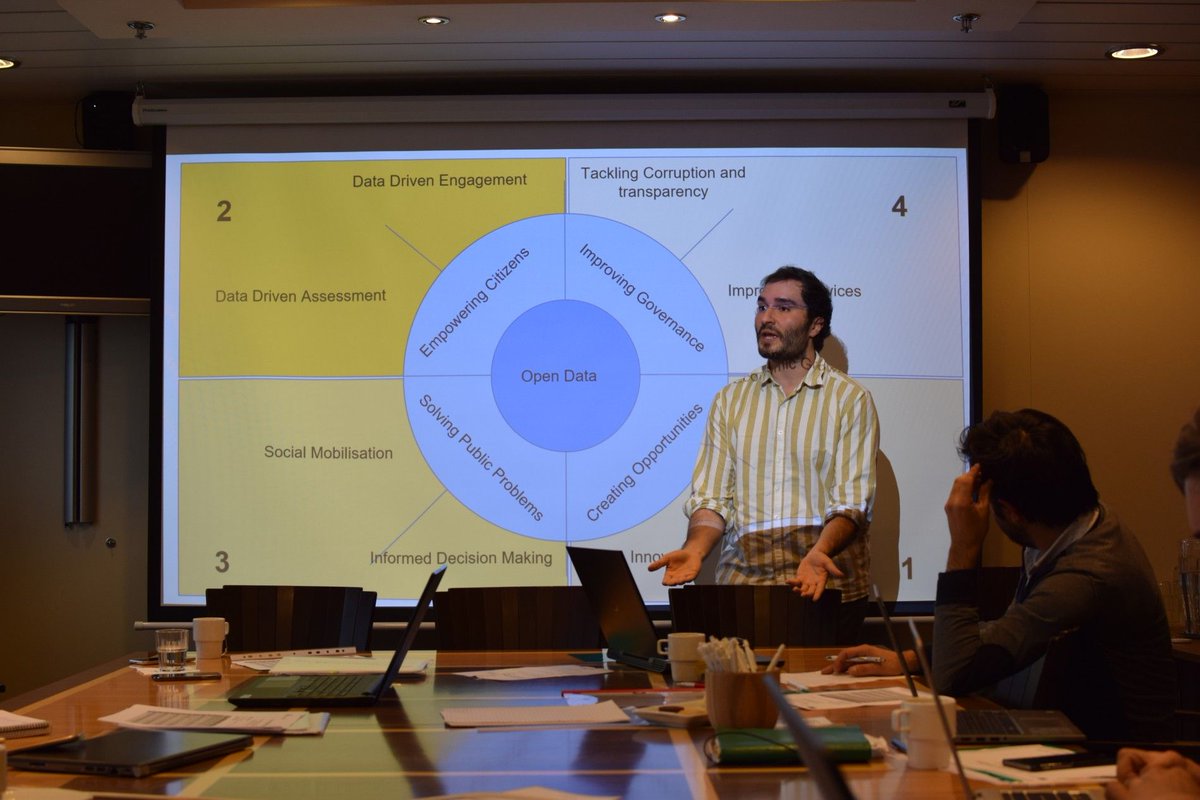 Ef_VET's tweet photo. Today, on #WLD20, @EUROSUCCESSCONS presents the #OpenMakers project. Its open data e-learning #platform &amp; digital #tools boost open data learning &amp; give the opportunity to people to become socially active. Discover it! ⏩ https://t.co/s0Z00lpRNY
@earlallEU @lllplatform https://t.co/ePXG9uC9U7