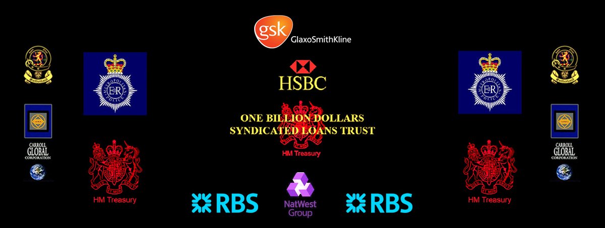 CarrollTrusts's tweet photo. #GSK #CrimeSyndicate Forensics #GLAXOSMITHKLINE SIR #PHILIPHAMPTON #RBS #NATWESTBANK #COUTTSBANK FORGED ACCOUNTS = #CARROLLTRUST = #LLOYDSBANK #PWC #HSBCBANKGROUP #FCA #CharlesRandell #NikhilRathi Biggest Bank Fraud Bribery Exposé https://t.co/rr6qLahAZK https://t.co/L14KoFVYaz
