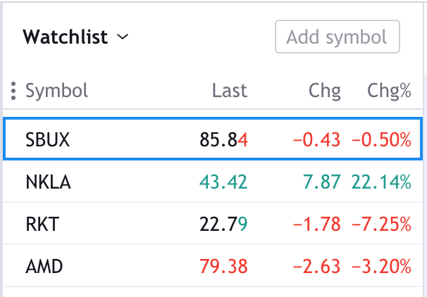 jimkomara's tweet image. I hate when I place a ticket at the top of my watchlist and then don&apos;t act on it. #nkla #StockMarket #stocks