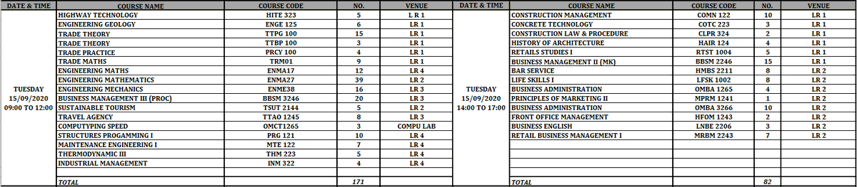 leropolytech's tweet photo. #ExaminationTimetable #ResitExams #SpecialExams #FirstSitting
Remember to pay Resit and Special Exam Fee M200.00 before you come for the examination.
#AlwaysWearAMask
#WashOrSanitiseYourHandsRegularly
#AlwaysKeepOneMetreDistanceFromOthers https://t.co/HOKSJSpdQI