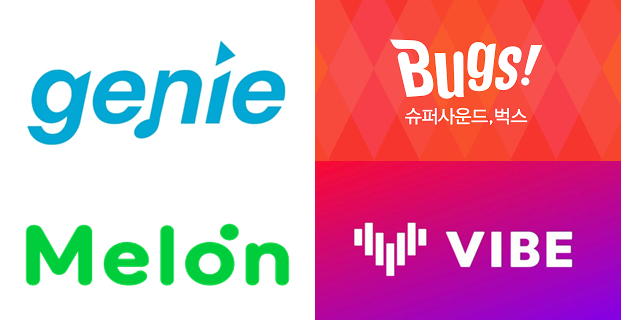 ˗ˏˋ ᴀ ᴛʜʀᴇᴀᴅ ᴏꜰ ᴡʜʏ нᴀᴠɪɴɢ ʏᴏᴜʀ ᴏᴡɴ ꜱᴛʀᴇᴀᴍɪɴɢ ᴀᴄᴄ ɪꜱ ɪᴍᴘᴏʀᴛᴀɴᴛ ❤︎ ´ˎ˗  #TREASURE- how the chart counts- how to buy/register an id/streaming package- how to help rise digital score