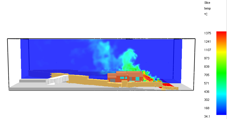 wuiview's tweet photo. 👍Resuming simulation jobs of our study cases after our summer break!🔥🏡

😷Productive meeting with @Carrosdefoc11 @elsa_pastor @pasky_v Alba Àgueda @david_gnomusy and @RISEsweden colleagues Emil and Johan

#WUIfires #SafeMicroscale #keepWUIVIEWing @eu_echo https://t.co/WxL1s66dvk