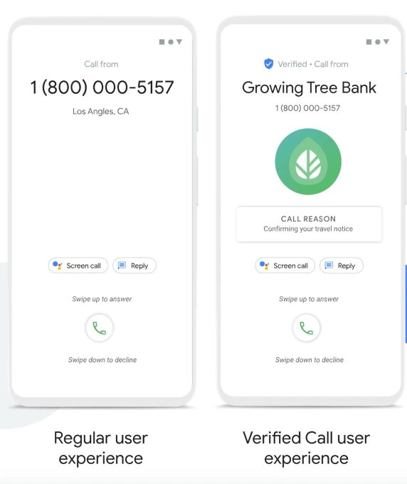 Google’s new ‘Verified Calls’ feature will tell you why a business is ...