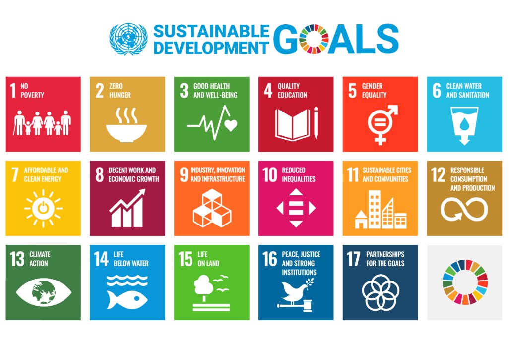faithforsdgs's tweet photo. In order to achieve the #SDGs, Faith Leaders need to adopt them and all the targets. This is because Faith Leaders are often the first and immediate responders to any crisis

Ongoing insights in the virtula #FaithInTheUN conference.

Listen in > https://t.co/EYd2Z6OSk2 https://t.co/Hks8e2z12s