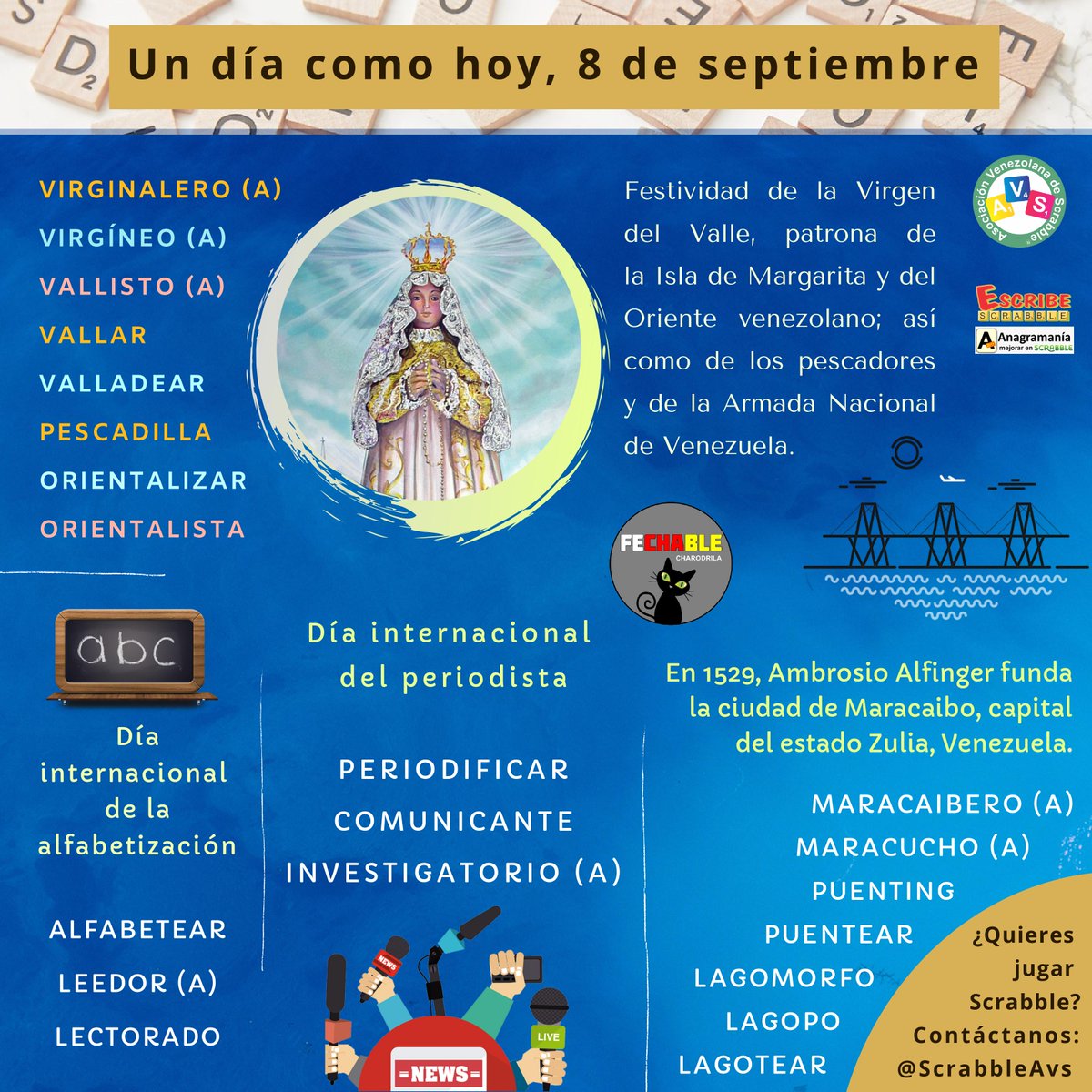 Scrabble Venezuela tweet media