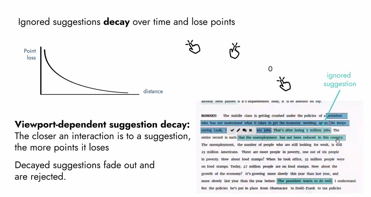 ArgVis2020 tweet media