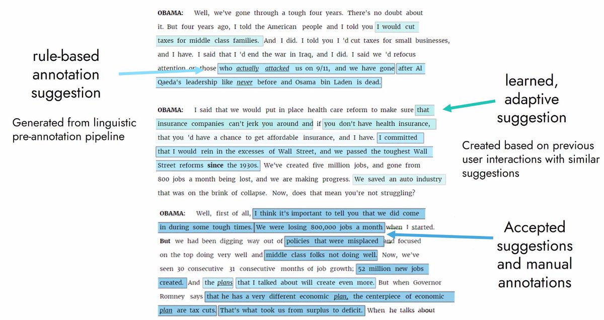 ArgVis2020 tweet media