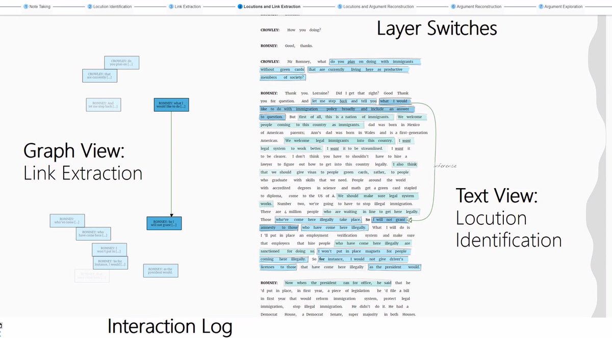 ArgVis2020 tweet media