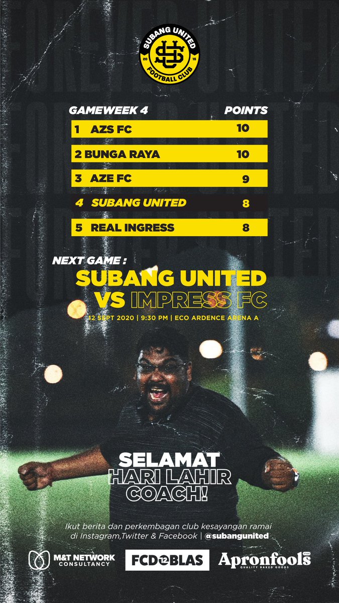 SubangUnited's tweet photo. Kedudukan @subangunited pada minggu ke-4. Masih lagi mengekalkan unbeaten run! 💪🏼 #forsubang #sufc #subangunited https://t.co/XbY2oD18XU