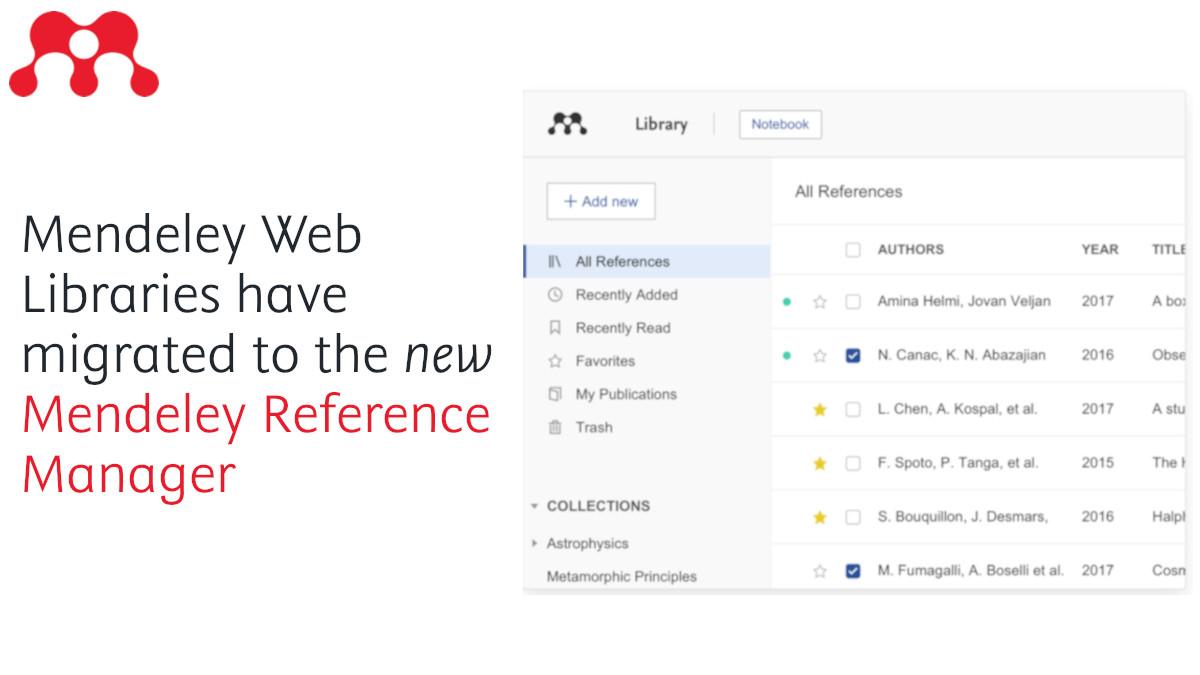 Team Mendeley on Twitter "All Mendeley Web Libraries have been