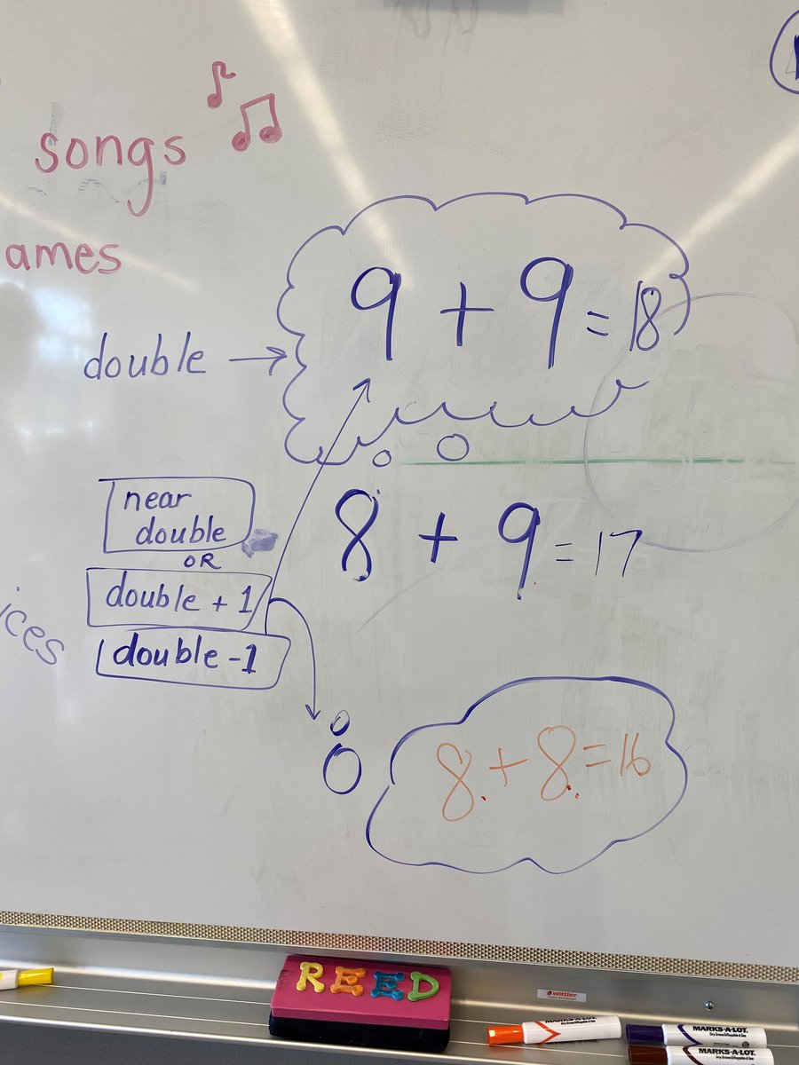 Netzaberg_ES's tweet photo. Ms. Reed is instilling a great math learning community where all students are respectful, try to make sense of math, persevere, participate, share, and most importantly... know it is okay to make mistakes! Great work, Ms. Reed! #netzrocks #DoDEAEurope @DoDEA https://t.co/HnBEgMm4AK