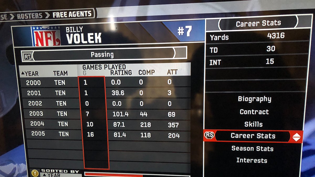 TSJ_gaming's tweet photo. #Madden20 let you sign free agents mid-season, but you couldn't check their stats - only their ratings. Franchise mode up to an including Madden 12 generally gave you a ton of free agent info. Here's an example from #Madden06. #FixMaddenFranchise #100DaysOfFranchise https://t.co/HgSBcEDSUm