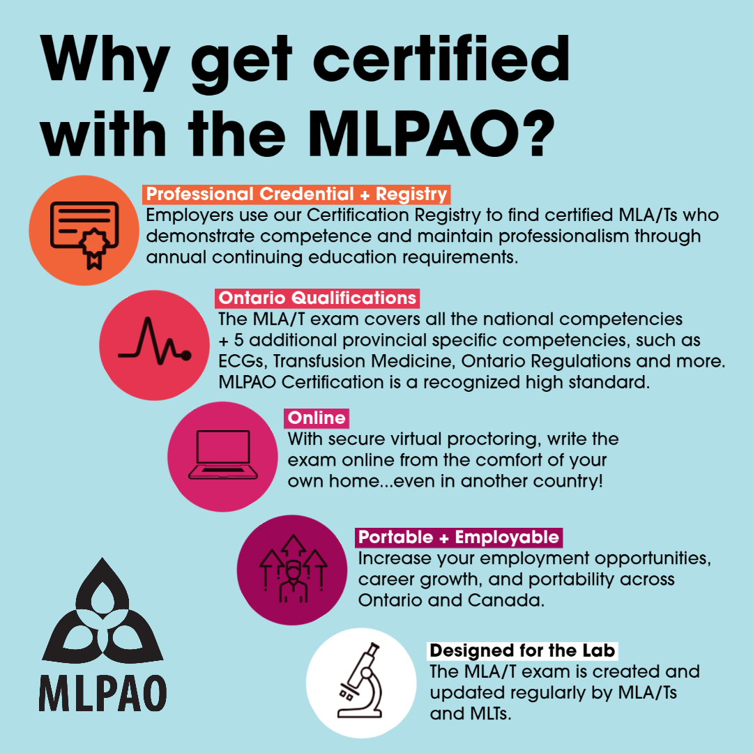 MLPAOnews's tweet photo. Here's why you should get certified with the MLPAO! Registration now open for the Fall 2020 MLA/T Certification Exam November 21. Scroll down to the purple "Registration Open" button. https://t.co/SEynNzRef1 #futureoftheprofession #medlabON #MLAT https://t.co/6KjcRfIV7q