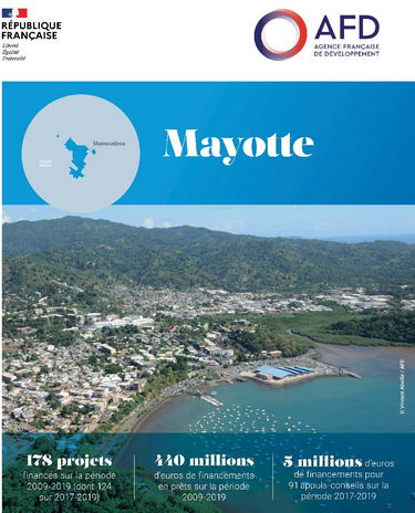 AFD_France's tweet photo. #SéminaireMairesMayotte Nous intervenons à #Mayotte aux côtés des acteurs locaux en faveur d’un développement 100 % #AccorddeParis sur le climat et 100 % #liensocial. 
Découvrez nos actions➡️https://t.co/jmP4nqITUy https://t.co/s8aGQocaJH