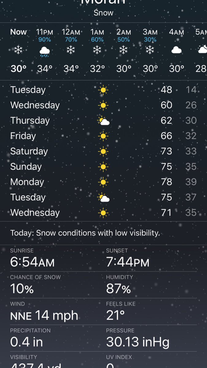 wayiseeliife's tweet photo. It fucked snow to top of this weekend 😂🥶😫🤷‍♀️ https://t.co/vAUZGvAcmb