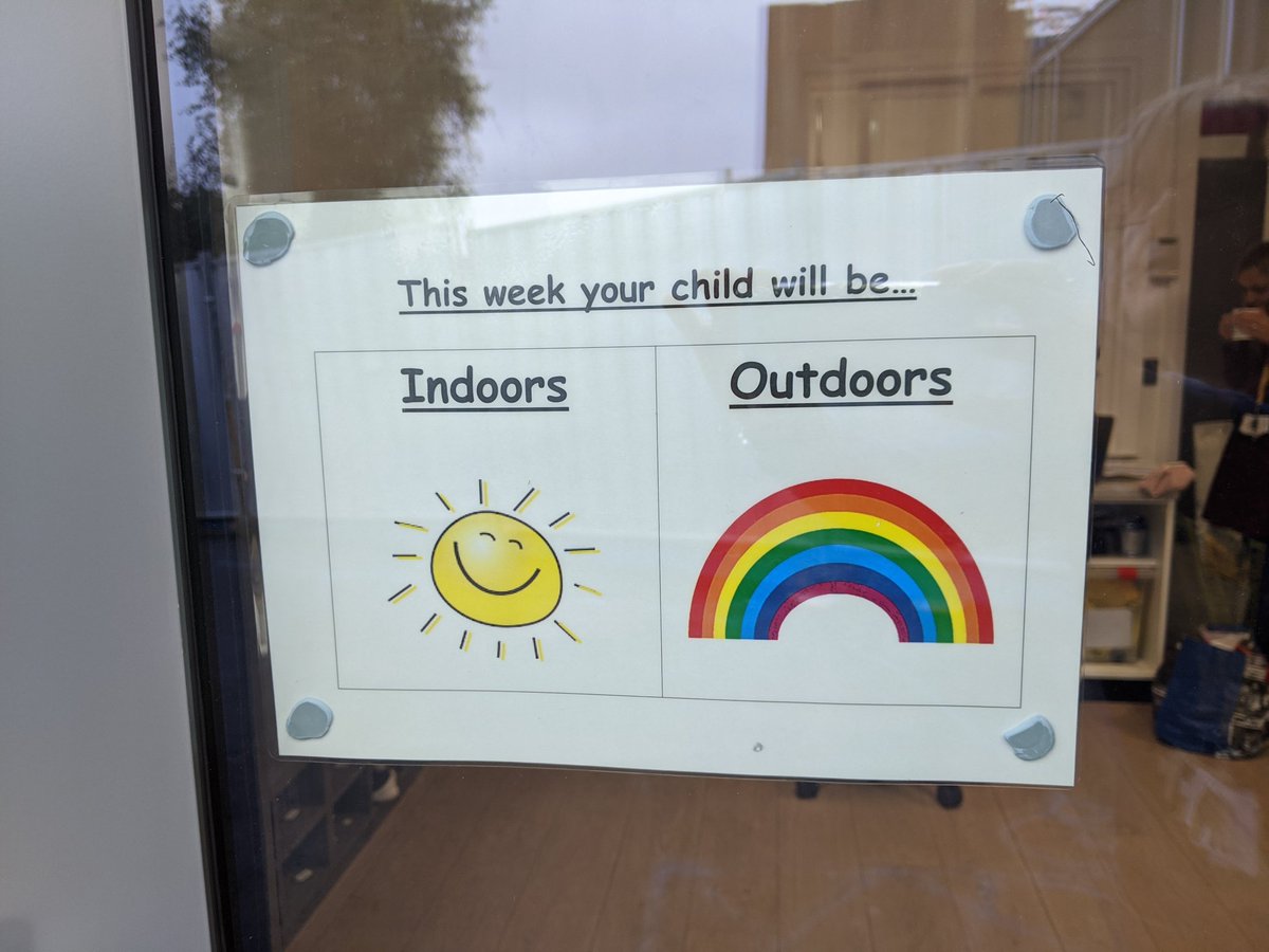 KillermontNC's tweet photo. We have a new sign on our entrance door so that you know where your child will be playing each week. Remember to dress your child appropriately for the weather as all children have access to the outdoor area. 😊 #communicatingwithparents https://t.co/N5a2qhhToP