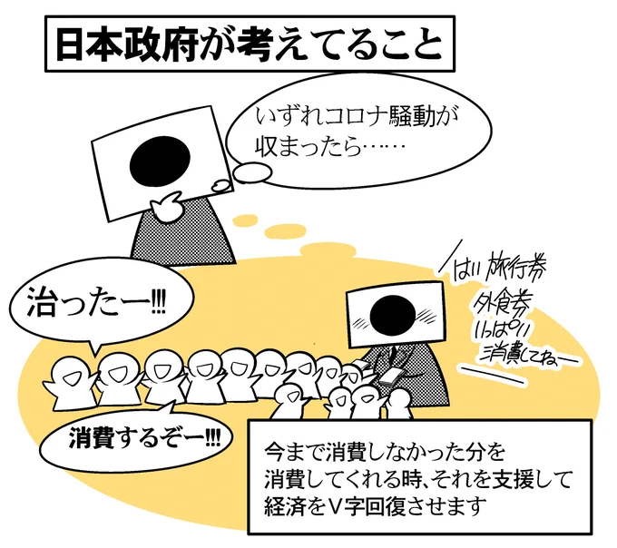 まさにこれだった……これ書いたの4月ぐらい。
緊縮財政はコロナに本当に良くない……。 https://t.co/O89XMQOANL 