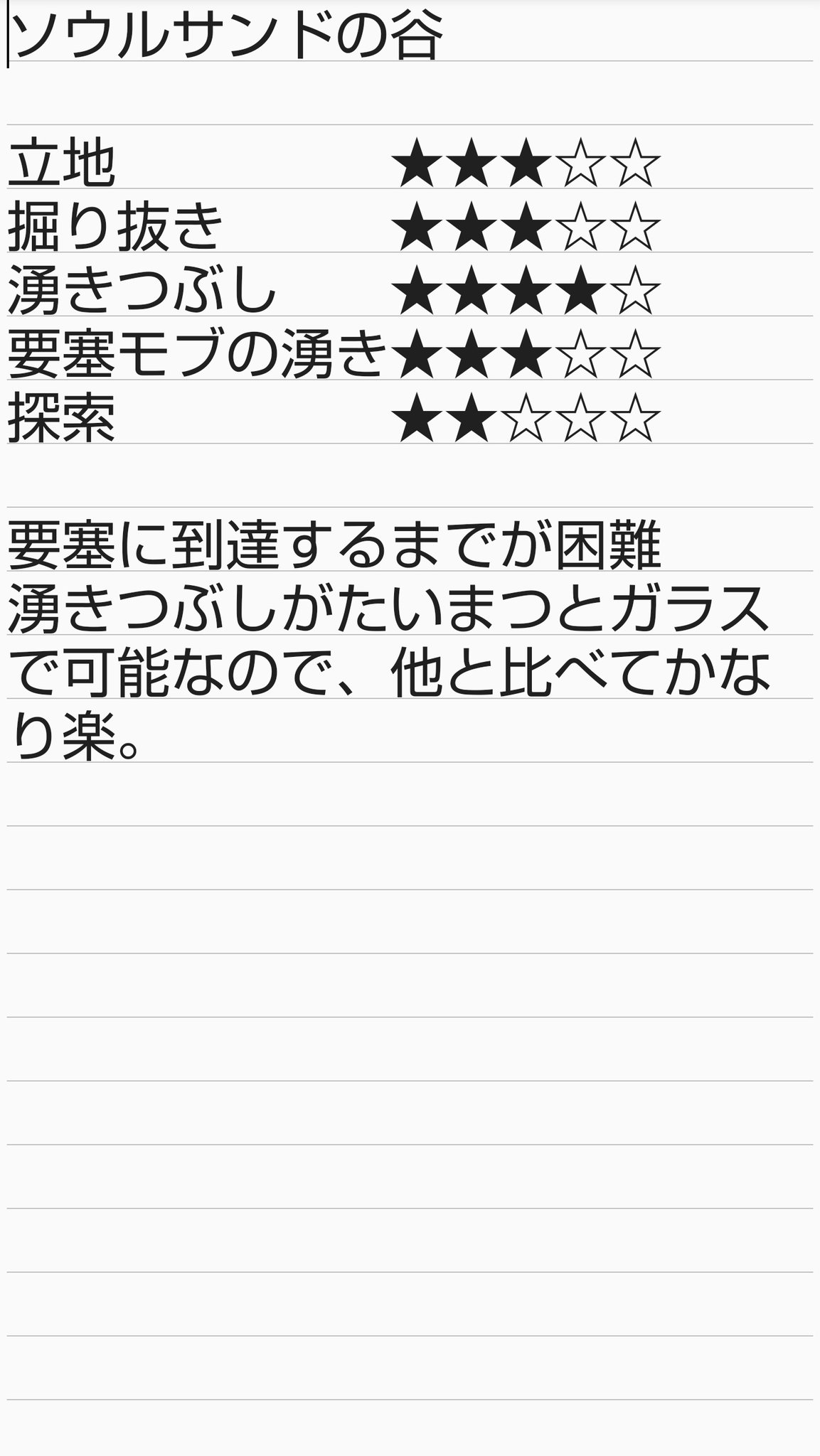 レセカ 配信リハビリ期 ネザー要塞はどのバイオームがいいの という疑問を持つ方向けに それぞれのネザー要塞を評価してみました レセカ 配信リハビリ期 ネザー要塞はどのバイオームがいいの という疑問を持つ方向けに それぞれのネザー要塞を評価してみました